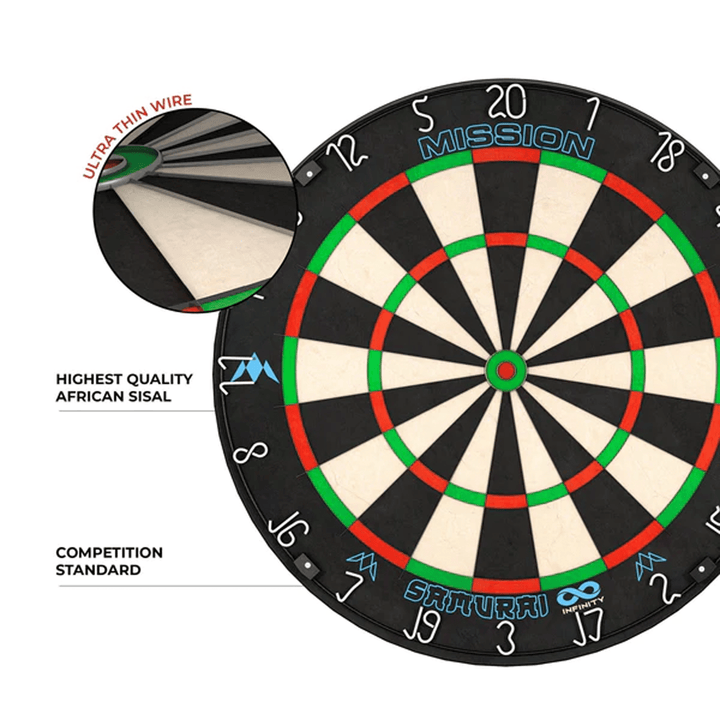 Mission Samurai Infinity - Dartboard Boards