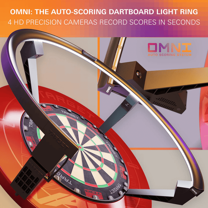 Target Omni - Automated Scoring System Boards