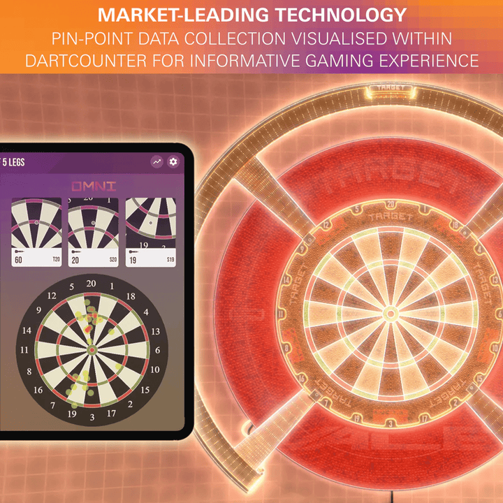 Target Omni - Automated Scoring System Boards